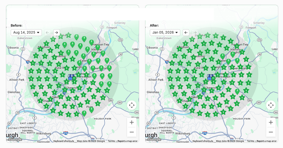 Digital marketing team collaborating on Google Business Profile optimization strategies