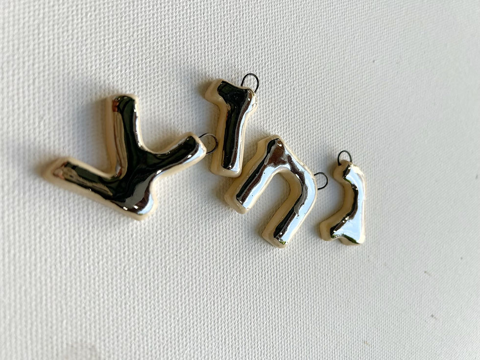 Thumbnail: Aleph Bet Charms