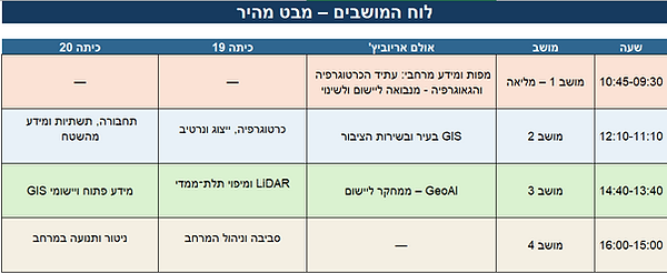 מושבים מבט מהיר 2026.png