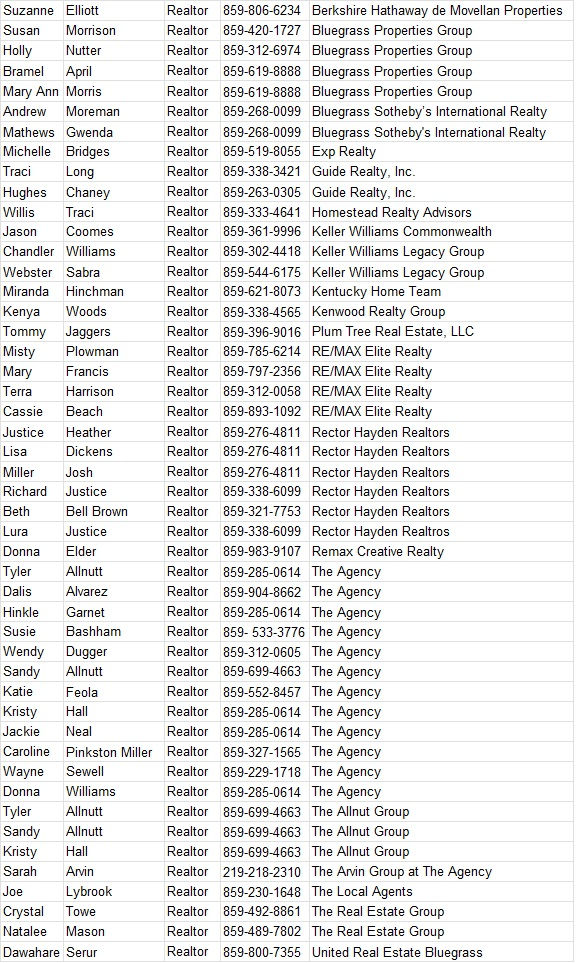 new realtor list.jpg