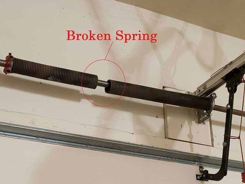Close-up view of a torsion spring with a visible gap above a garage door.