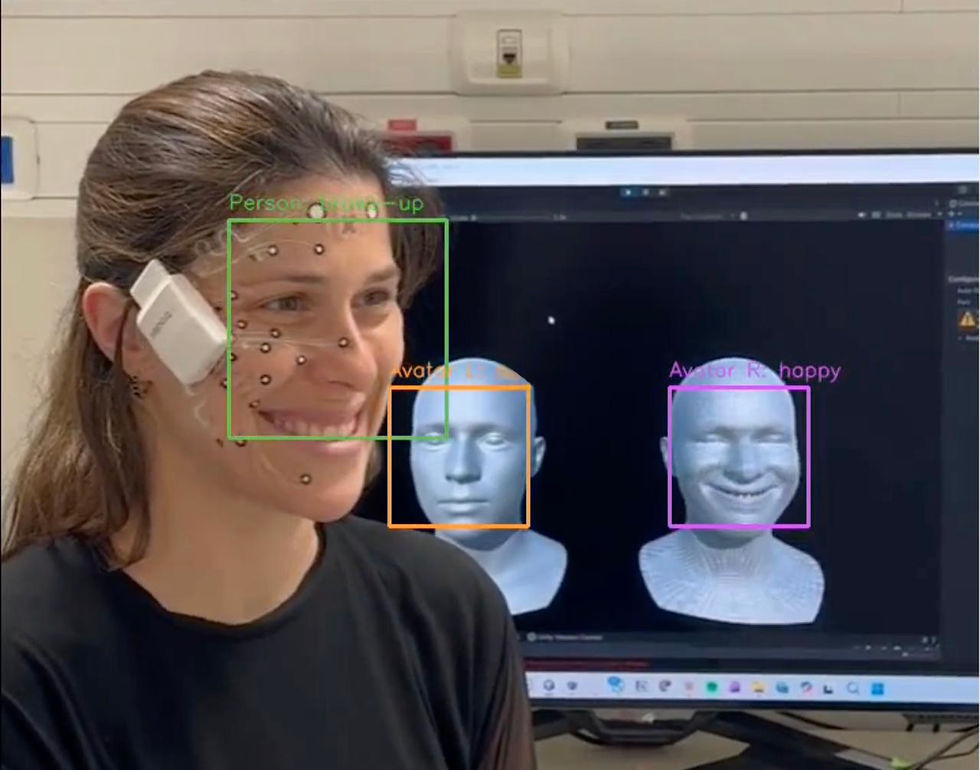 EMG controlled facial avatar