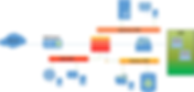 ApplicationFlow.png