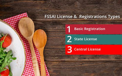 FOOD LICENSE