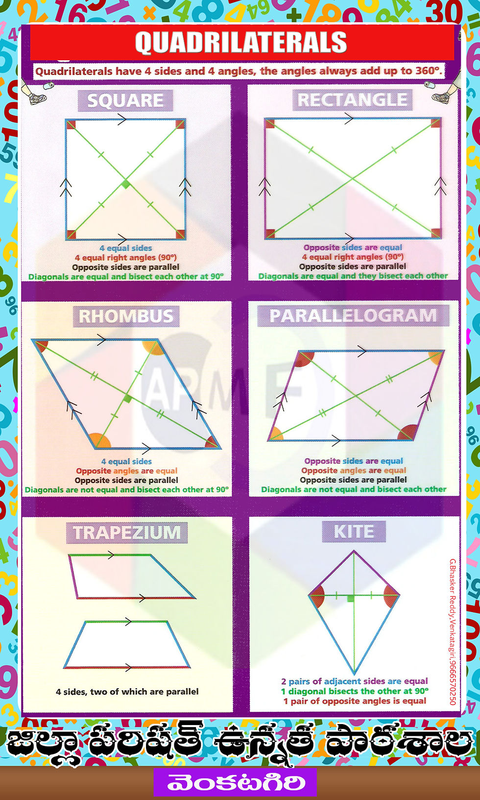 3x5 (1) q