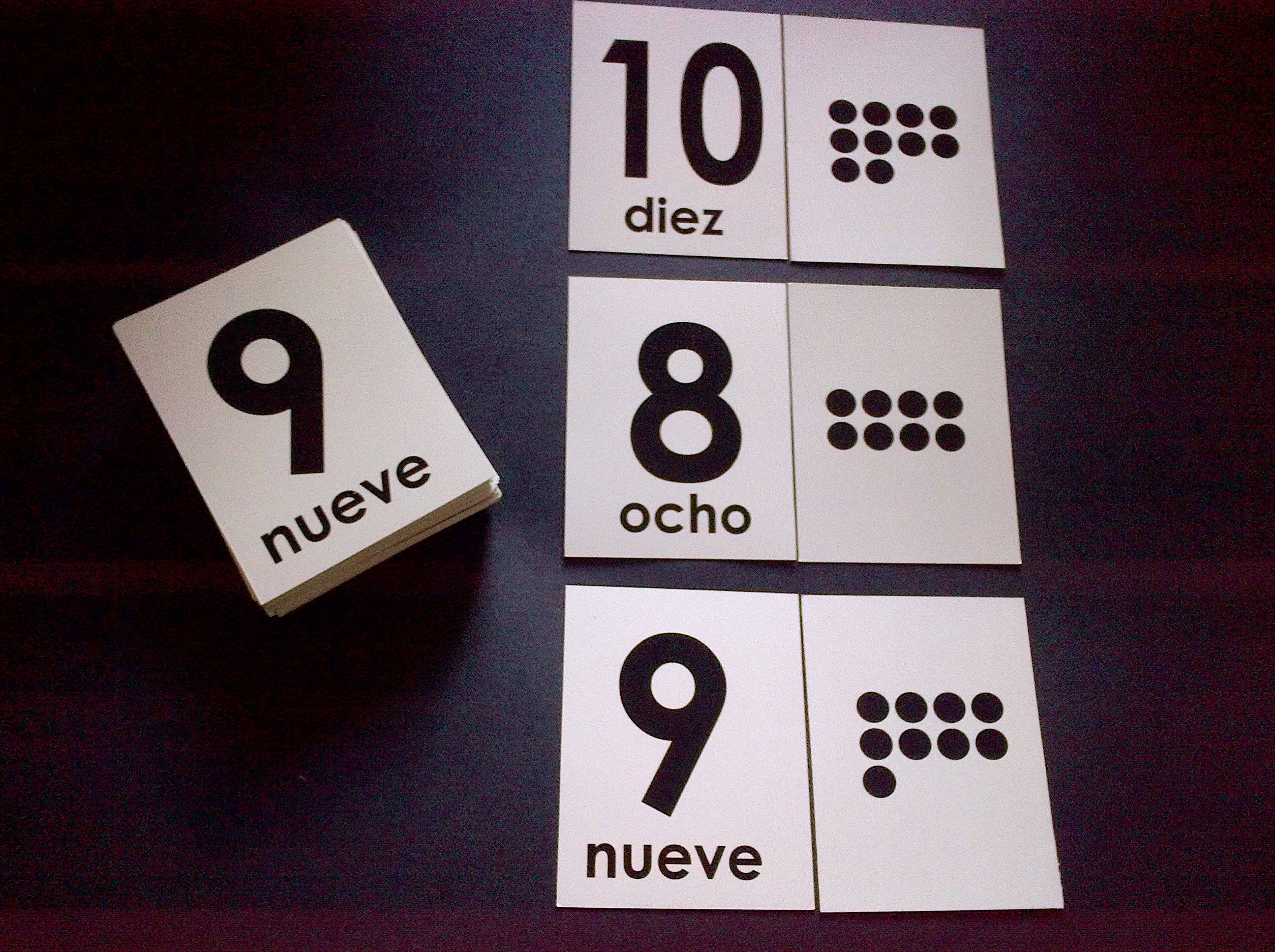 Tarjetas con números