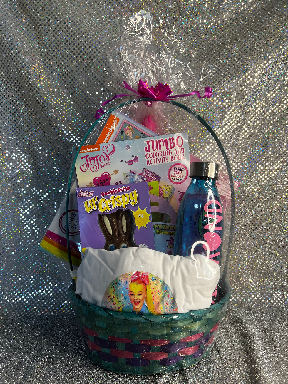 Thumbnail:  Easter Gift Baskets