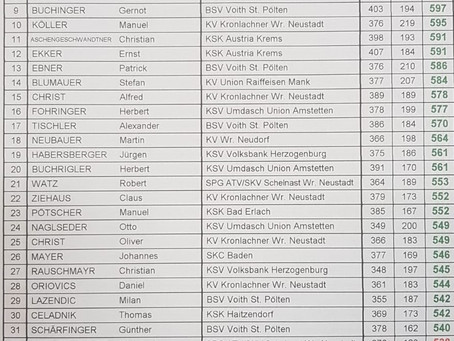 Vsetecka ist Niederösterreichs Landesmeister!