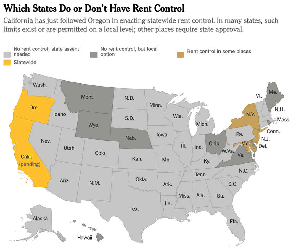 California Passes Rent Cap Bill