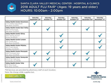 Free Flu Shots for Adults