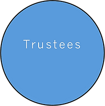 PictureTrustees (2).png