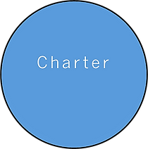 PictureCharter%20(2)_edited.png