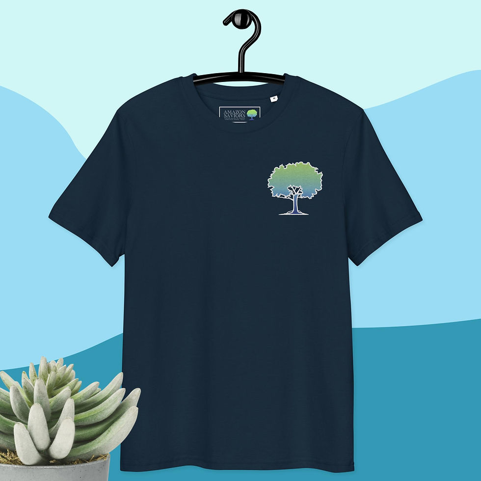 Thumbnail: Be kind to our planet