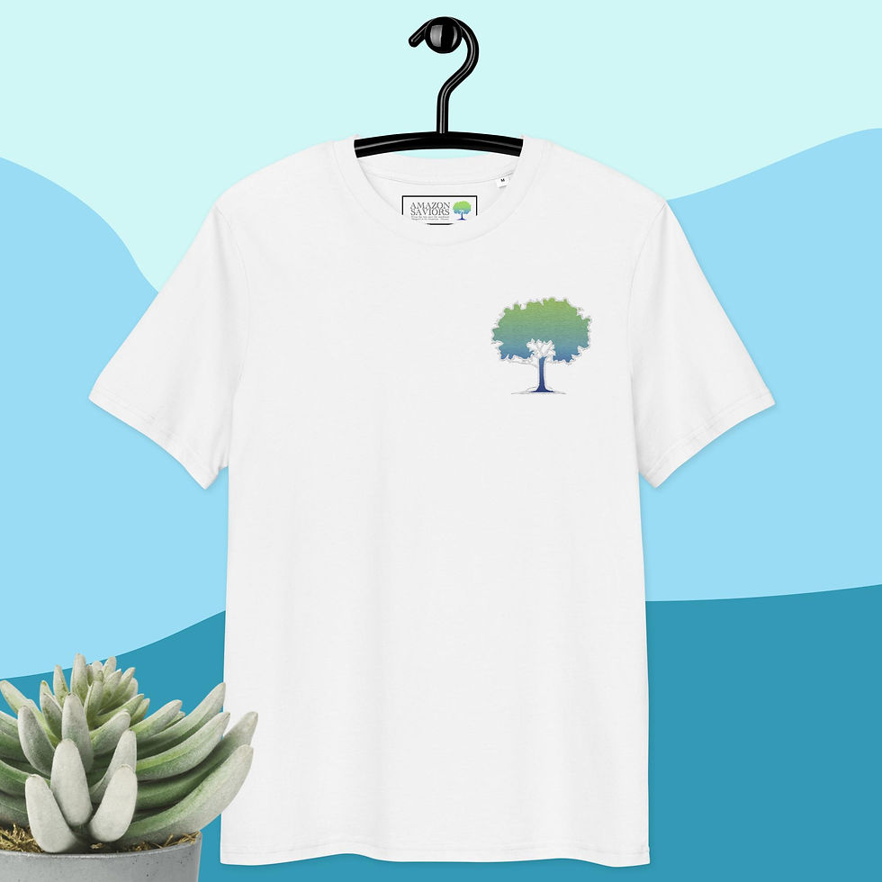 Thumbnail: Be kind to our planet