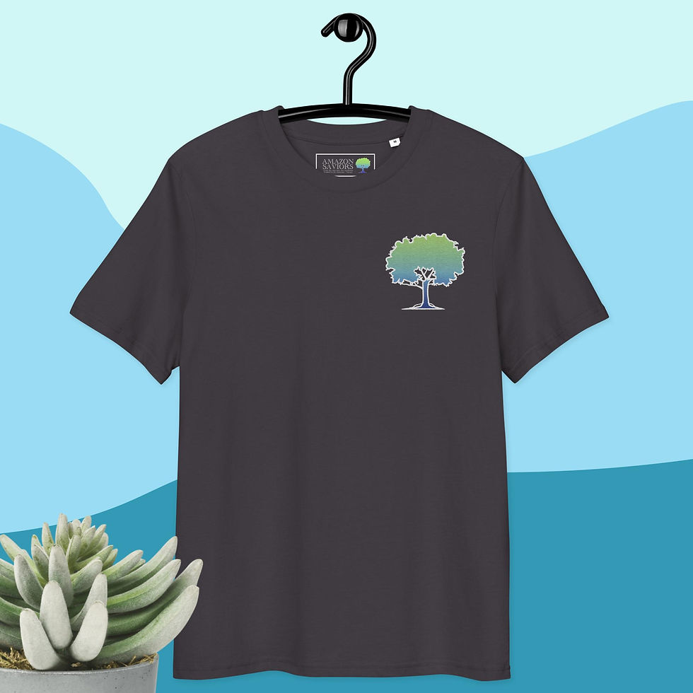 Thumbnail: Be kind to our planet
