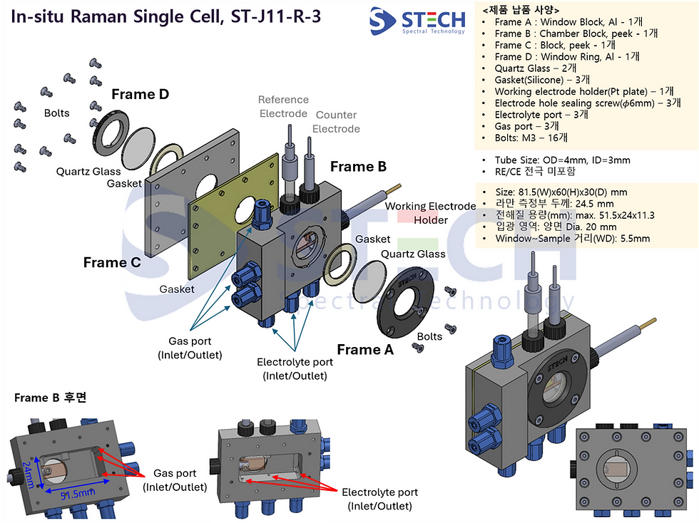 In-situ Raman Single Cell, ST-J11-R-3 분해도 및 제품 사양