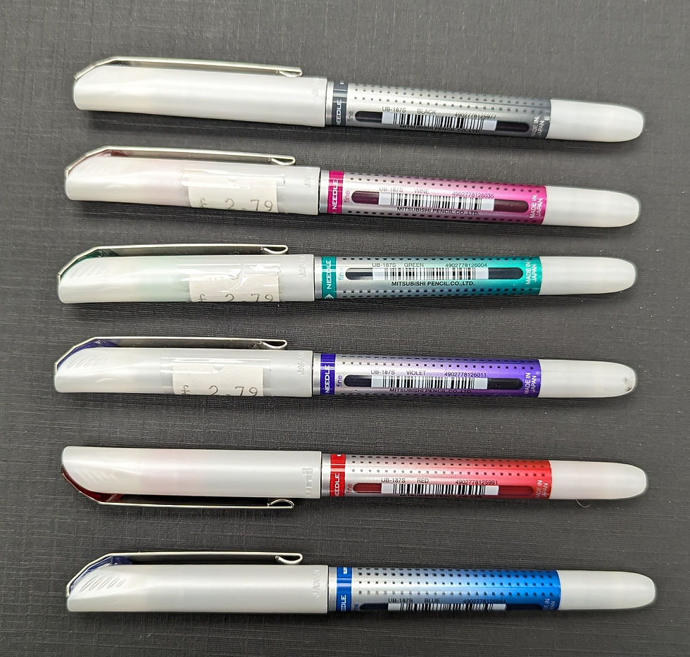 Thumbnail: gel pens, rollerball pens