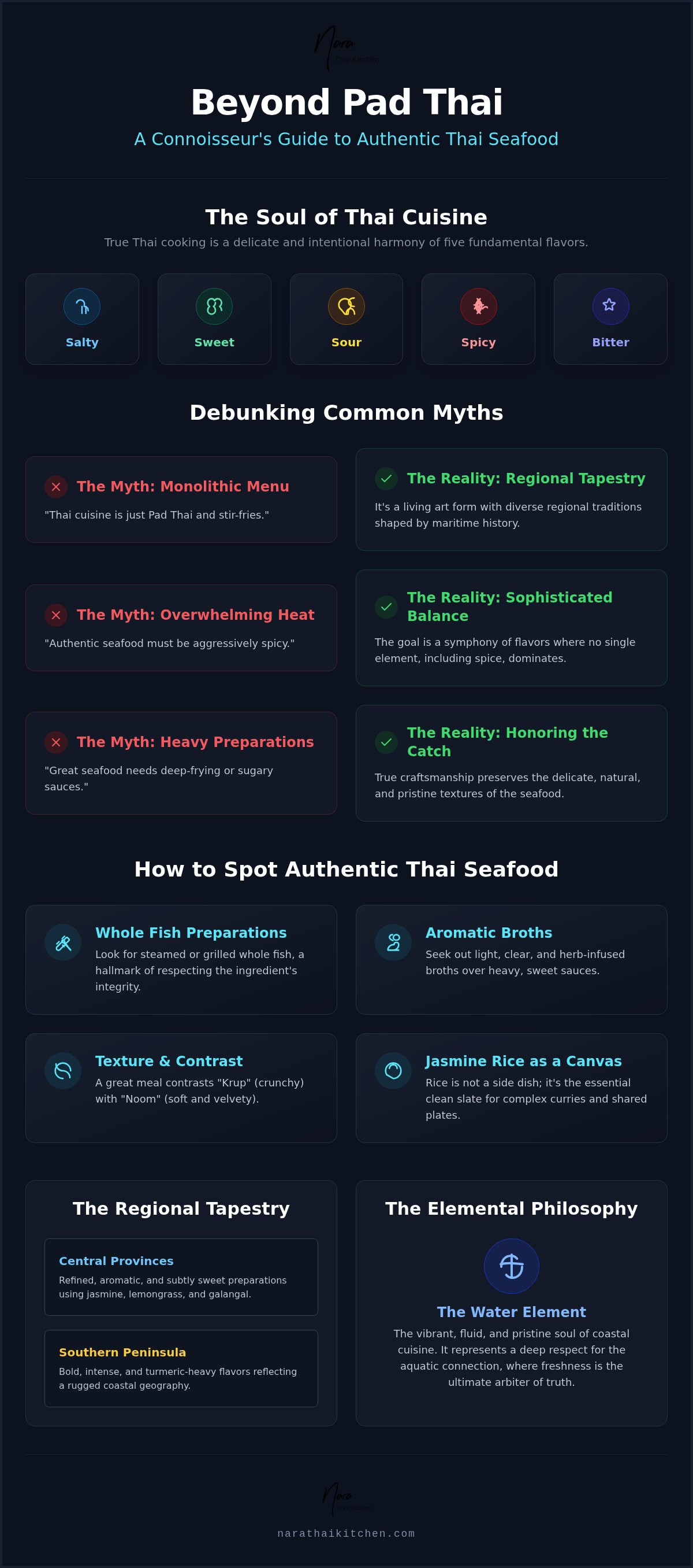 Thai seafood dishes Irvine