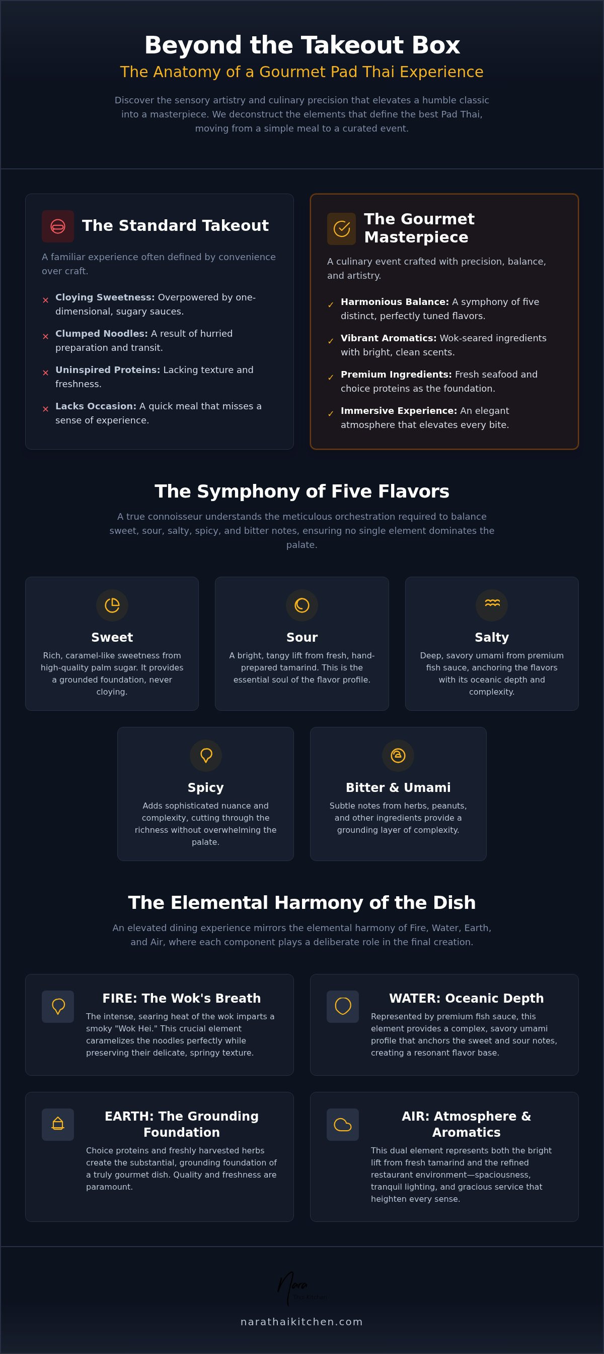 Best pad thai Irvine