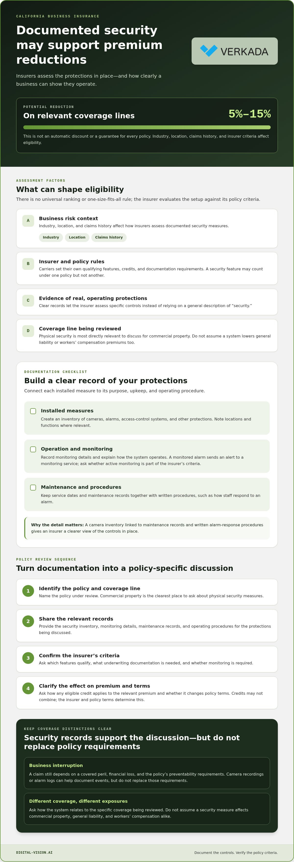Insurance discounts for business security systems California