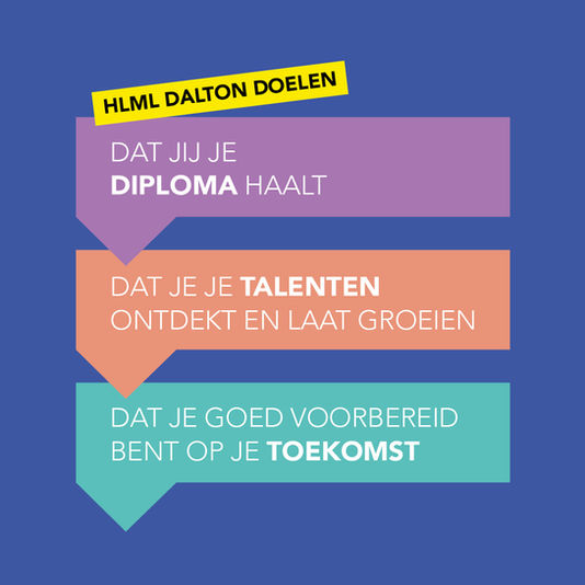 Dalton_praatplaat_daltondoelen1.jpg