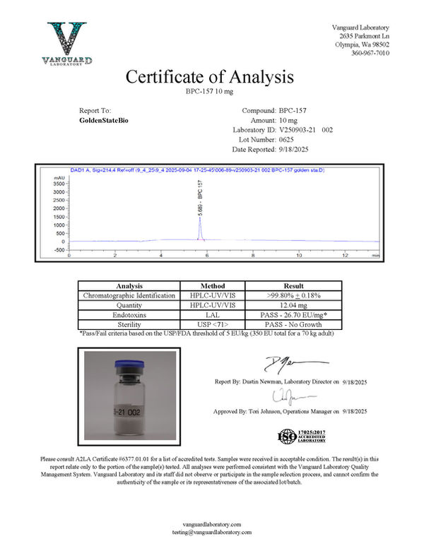 Sample Certificate of Analysis
