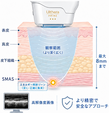 スクリーンショット 0008-06-23 14.34.32.png