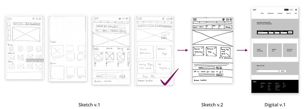 3.2 Wireframe.png