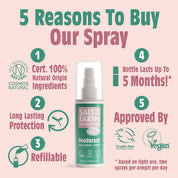 Thumbnail: Melon & Cucumber Natural Deodorant Spray 100ML