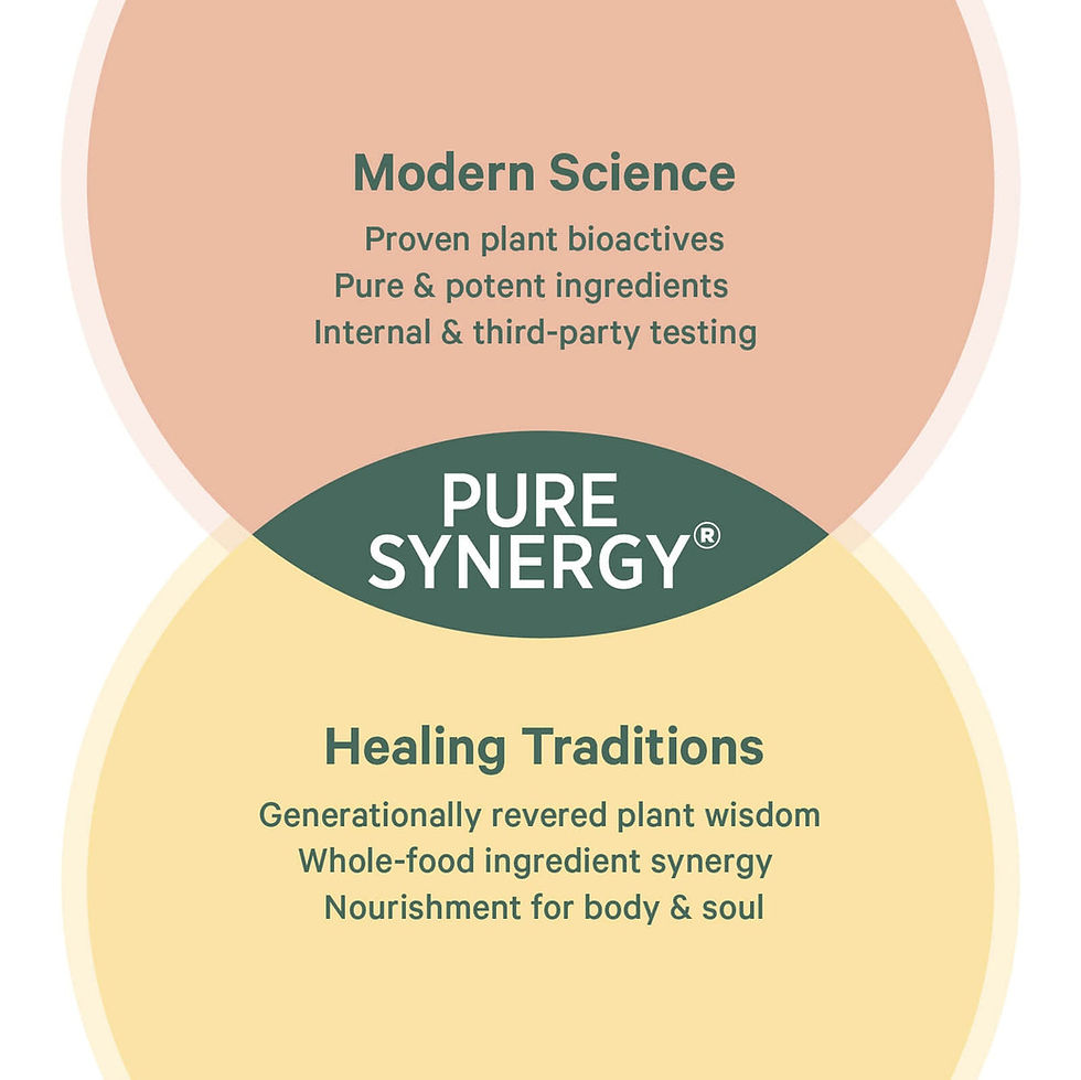 Thumbnail: Pure Synergy SuperPure Turmeric, 60 capsules