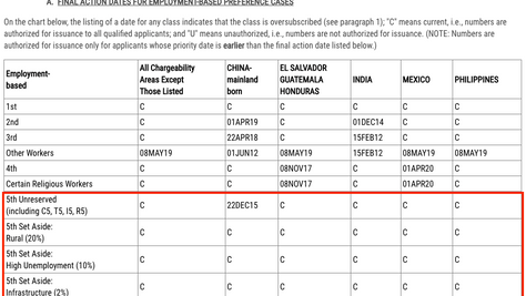 【TIN TỨC】 LỊCH CHIẾU KHÁN THÁNG 9/2022