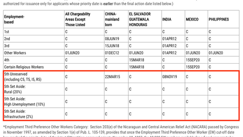 【TIN TỨC】 LỊCH CHIẾU KHÁN THÁNG 11/2022