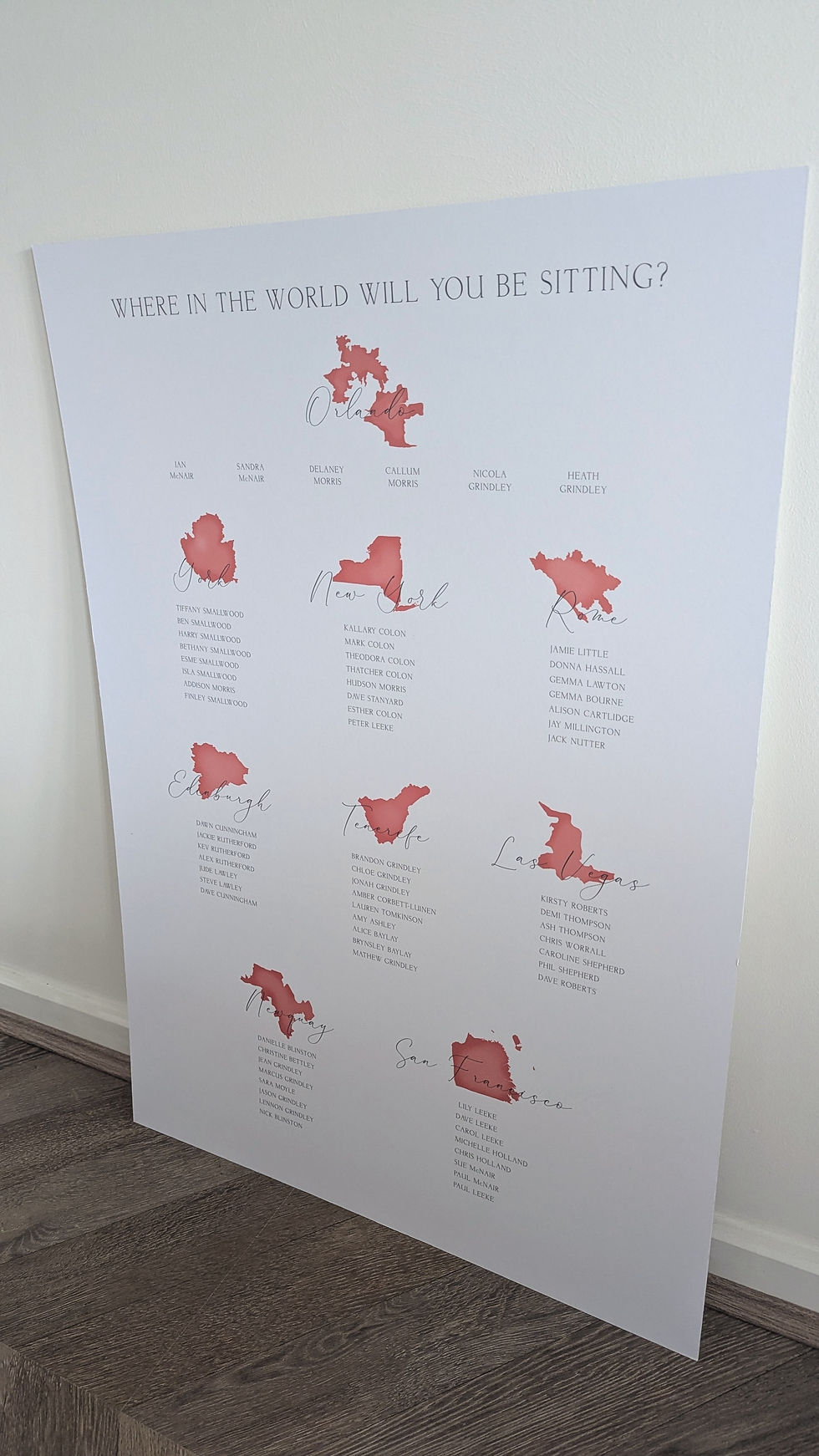 Destination table plan
