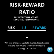 Rapporto rischio/rendimento: la metrica che decide tutto nel lungo periodo