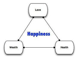 AWARENESS Rehabilitation Center its working