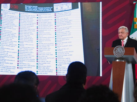 Presidente agradece a senadores aprobación de reformas en Ley Electoral