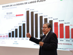 Con bases financieras sólidas y recursos sin precedentes se consolida el progreso de Zacatecas: Gobernador David Monreal Ávila