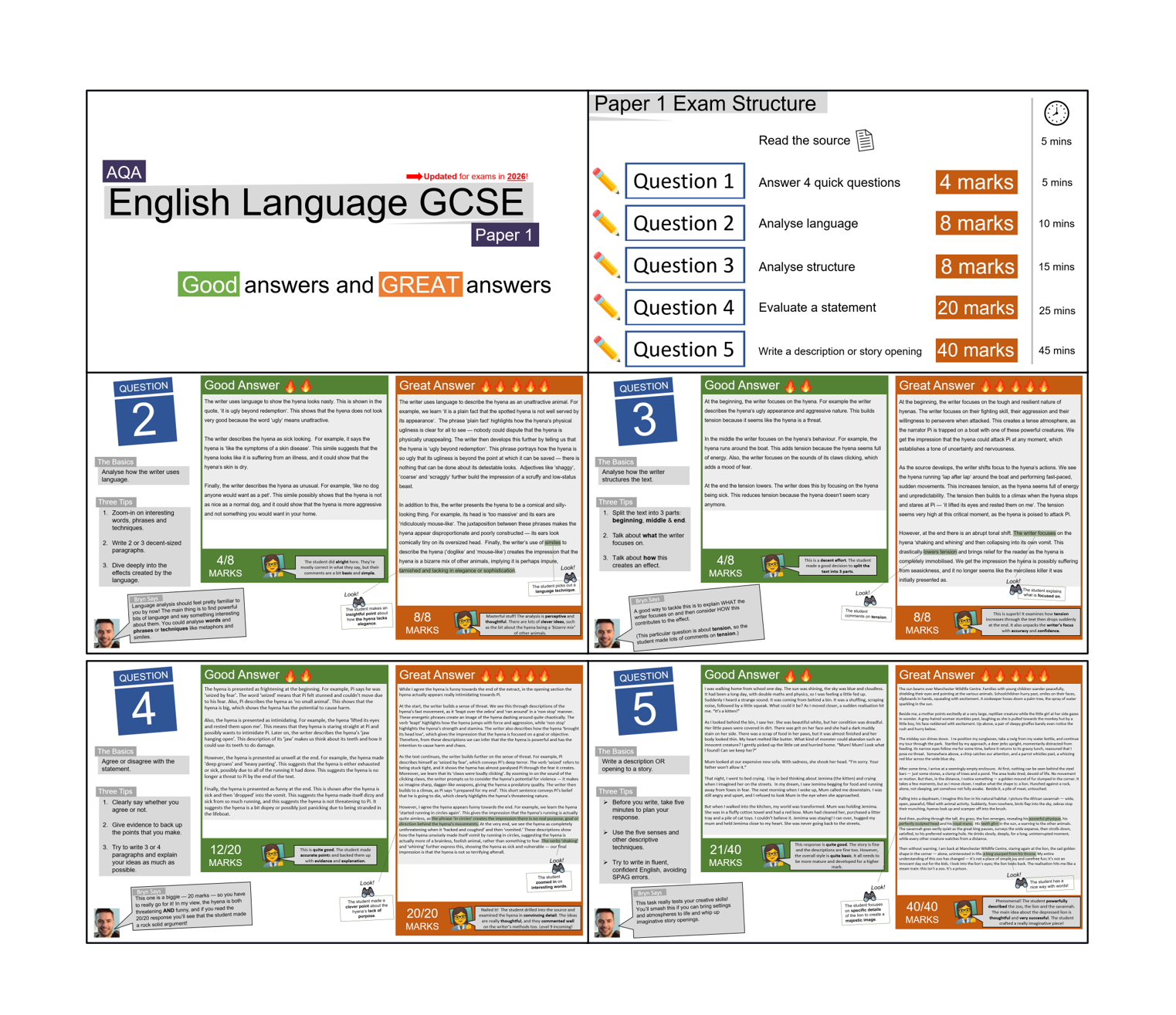 Good and Great Answers — English Language Paper 1
