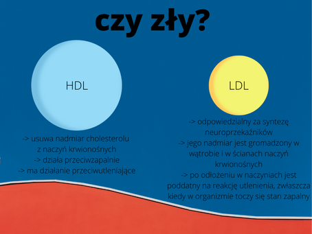 Cholesterol - dobry czy zły?