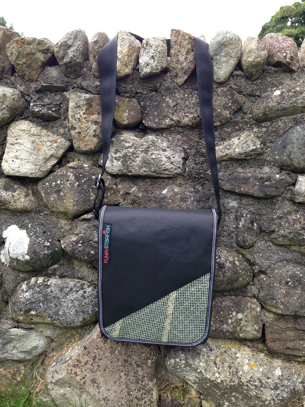 Thumbnail: Messenger Bag