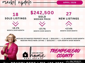 Trempealeau County Housing Market: April