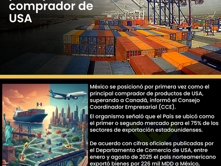 Mexico positions itself as the main buyer from the USA