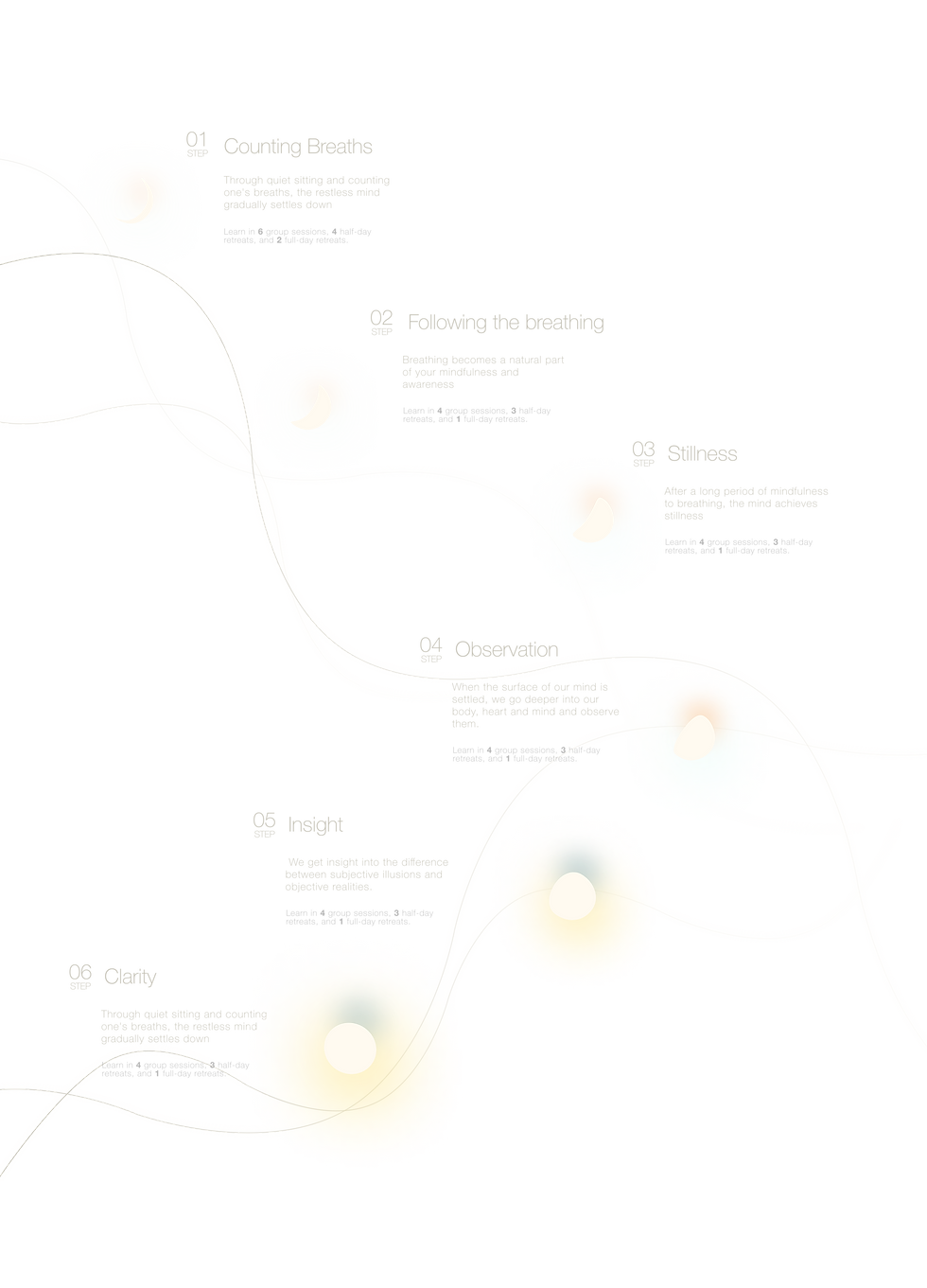 Zhi_Guan_Step6 (1).png