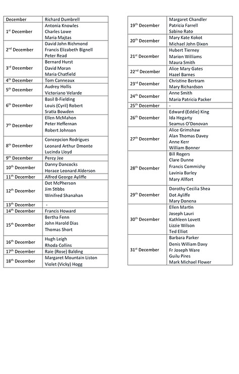 AnniversaryListRept OLSS DECEMBER 2025_page-0001.jpg
