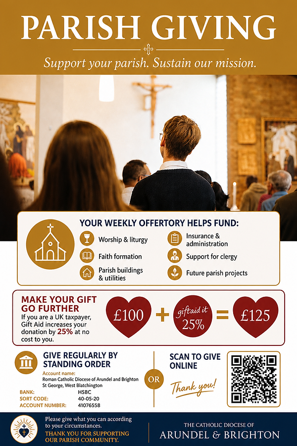 Parish Giving Poster .png