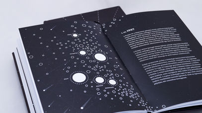 Cosmos Bullet Journal Inside 2