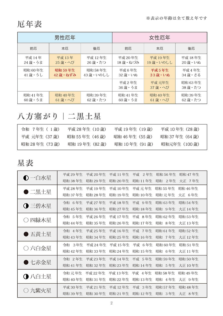 星表2025.jpg