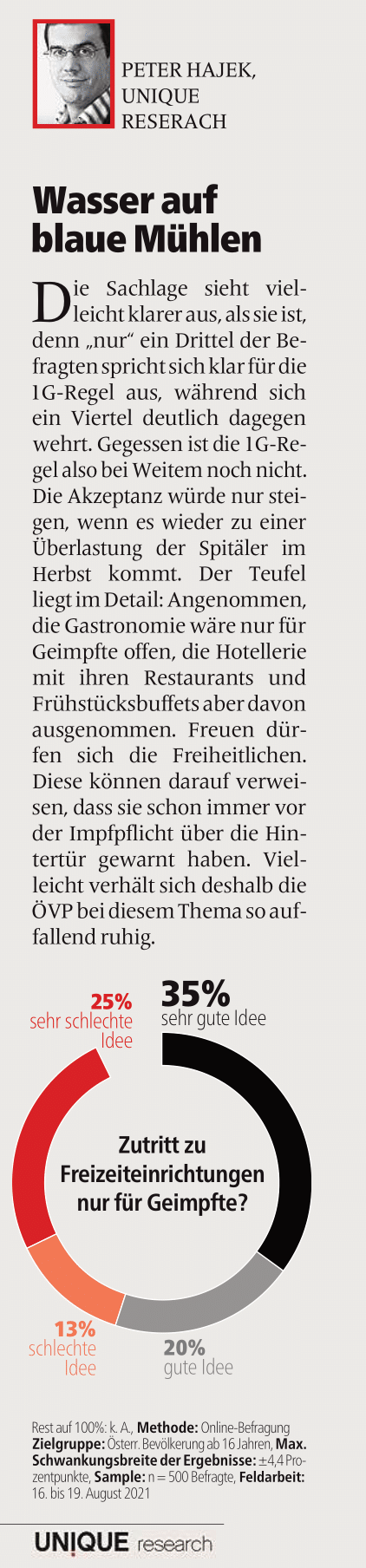 unique research peter hajek josef kalina umfrage vorteile fuer ungeimpfte