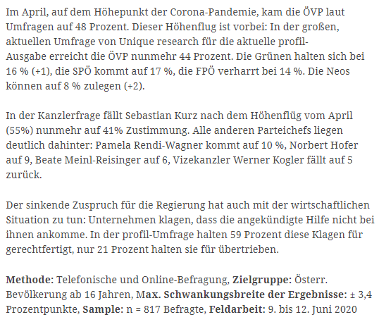 unique research peter hajek josef kalina umfrage politik wahlen waehlertrend profil hochschaetzung sonntagsfrage april online artikel profil 2020