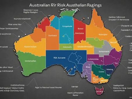 Australian Country and University Risk Ratings Explained